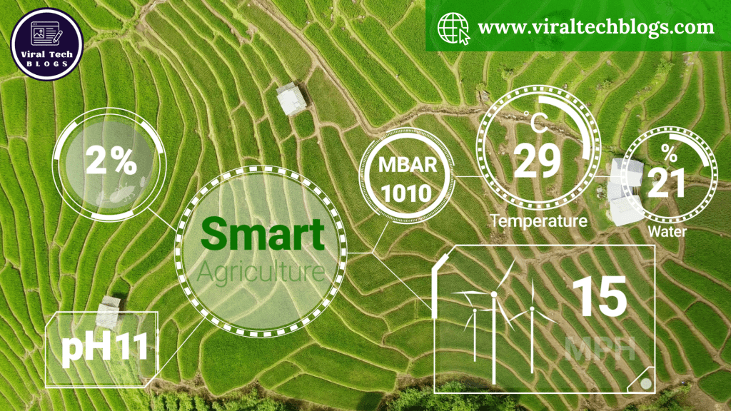 Understanding Smart Agriculture Image